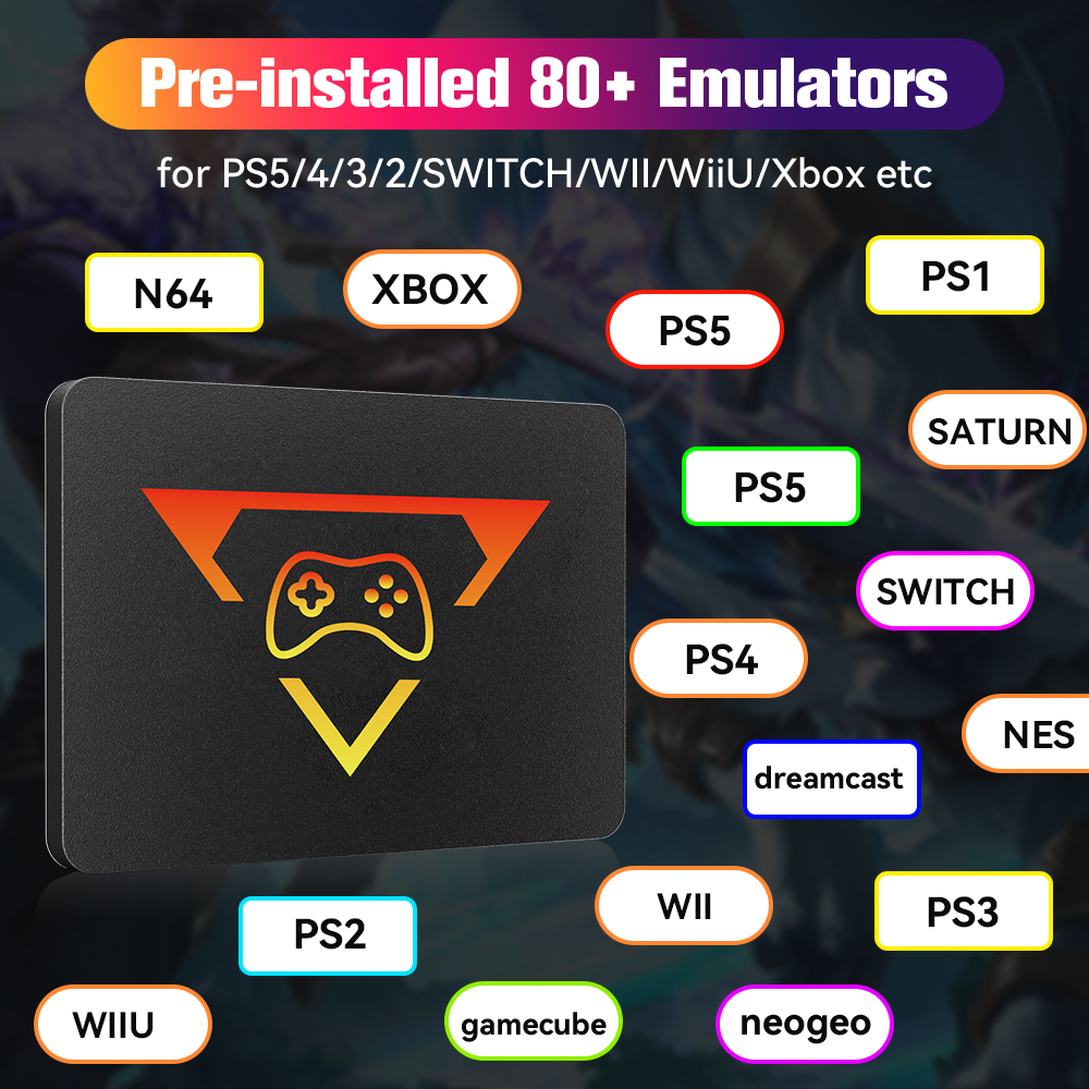 レトロゲームSSD Switch/PS5/Xbox/PS4/ - Retro Gaming Emulator Pc のレビューと価格