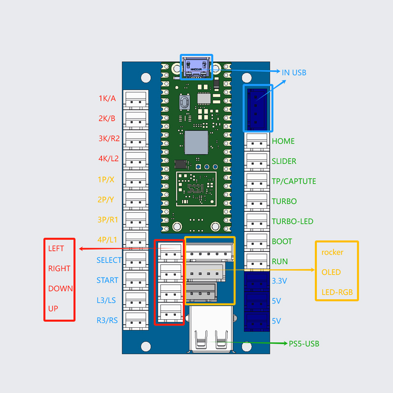 コピー三和アーケードゲーム DIY キット 8 ウェイジョイ - Retro Gaming With Raspberry Pi のレビューと価格
